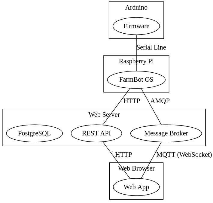 block_diagram.png block_diagram.png